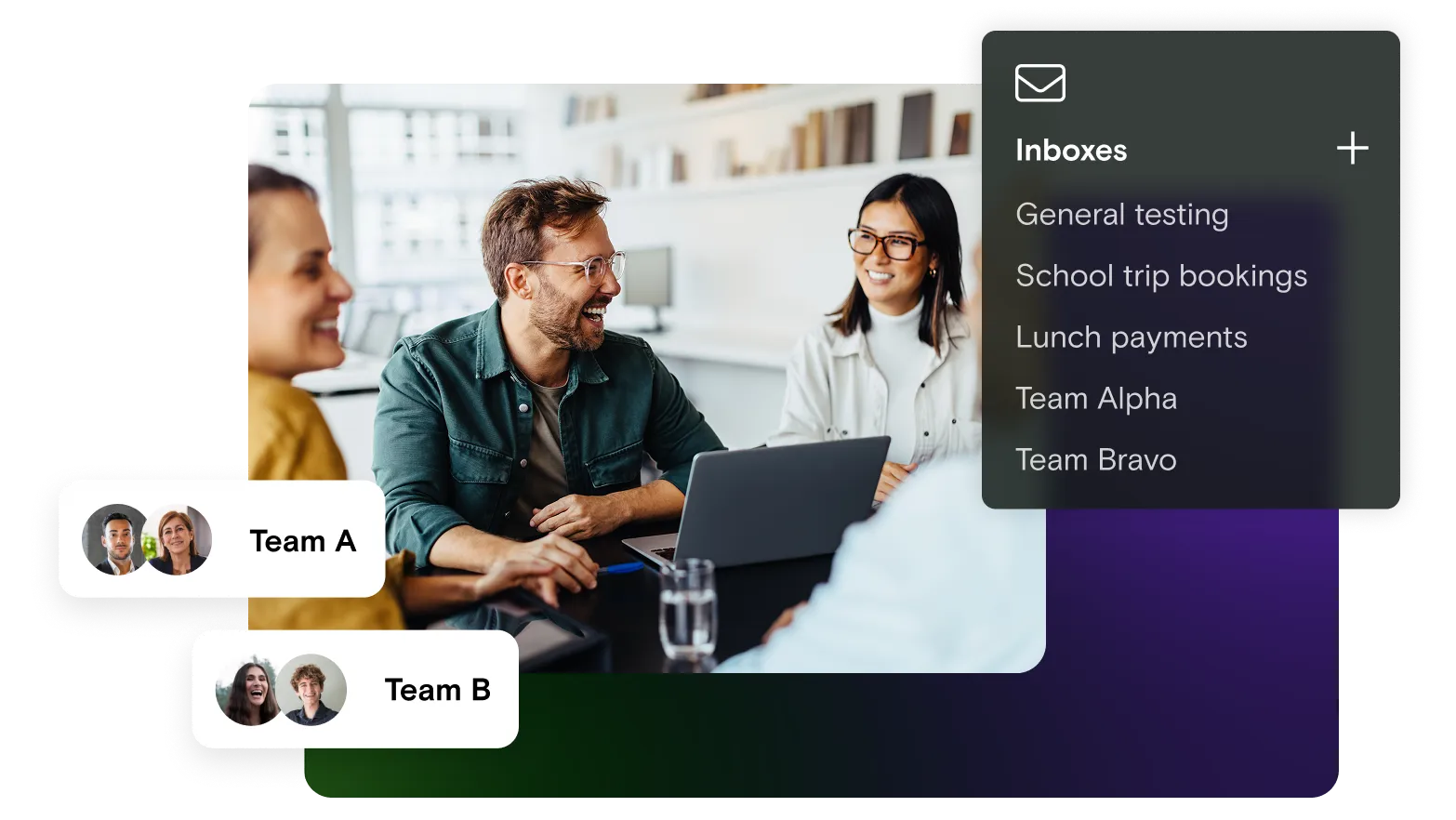 Team of people on laptop with Inbox dialog box and team dialog