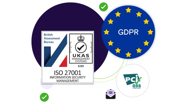 GDPR British Assessment Bureau PCI certification logos