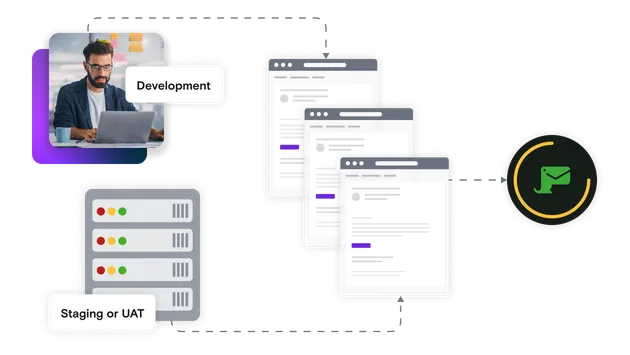Image of man on laptop and illustration of server linking to emails connected to Mailosaur