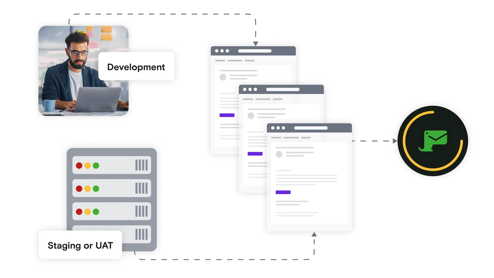 Image of man on laptop with server and email illustrations and Mailosaur logo