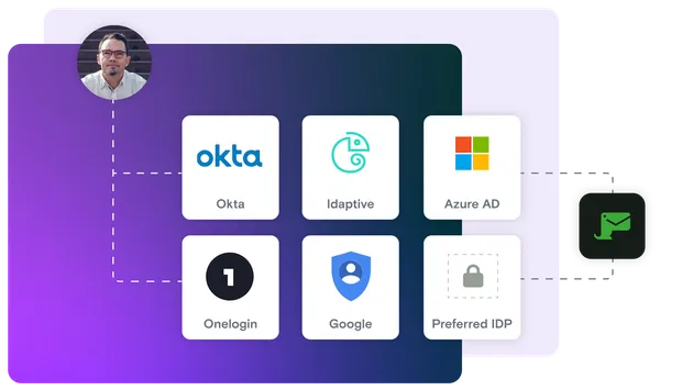 Okta, Idaptive, Microsoft Azure, OneLogin, Google logos linking to Mailosaur logo