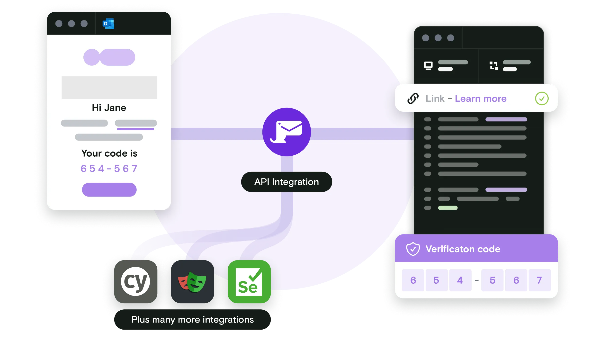 API integration with verification code