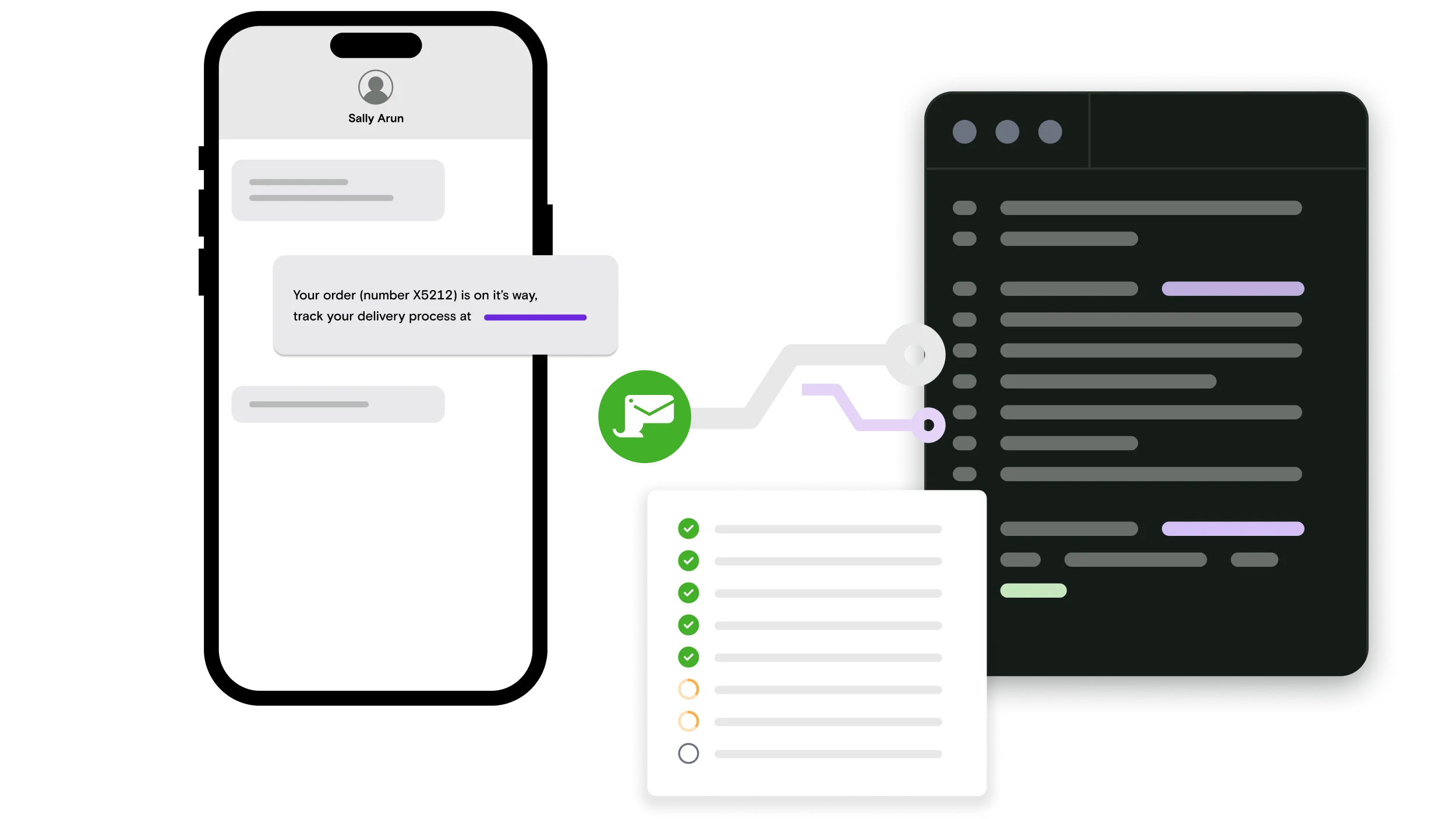 SMS track your delivery progress
