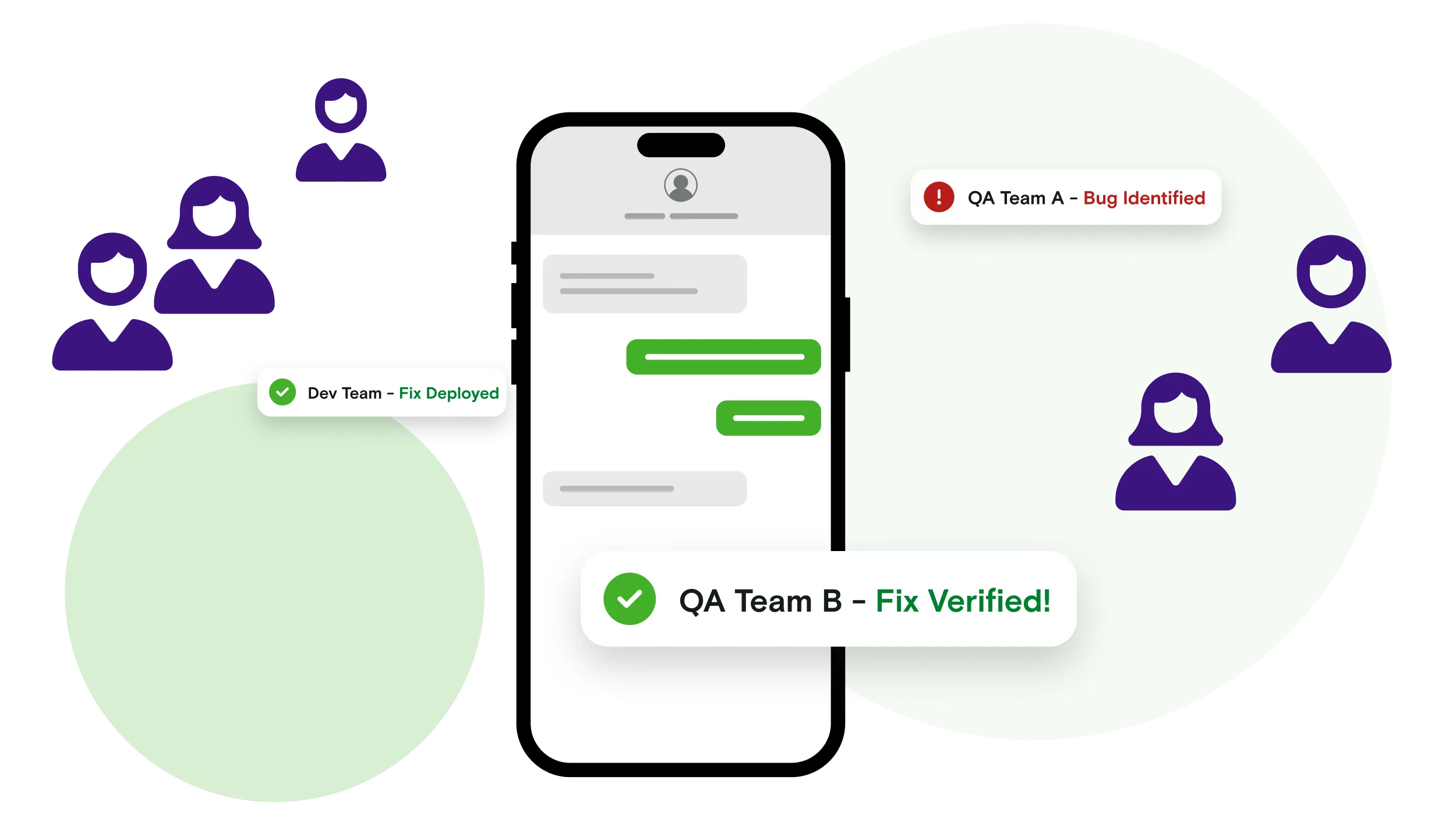 SMS share access with team members
