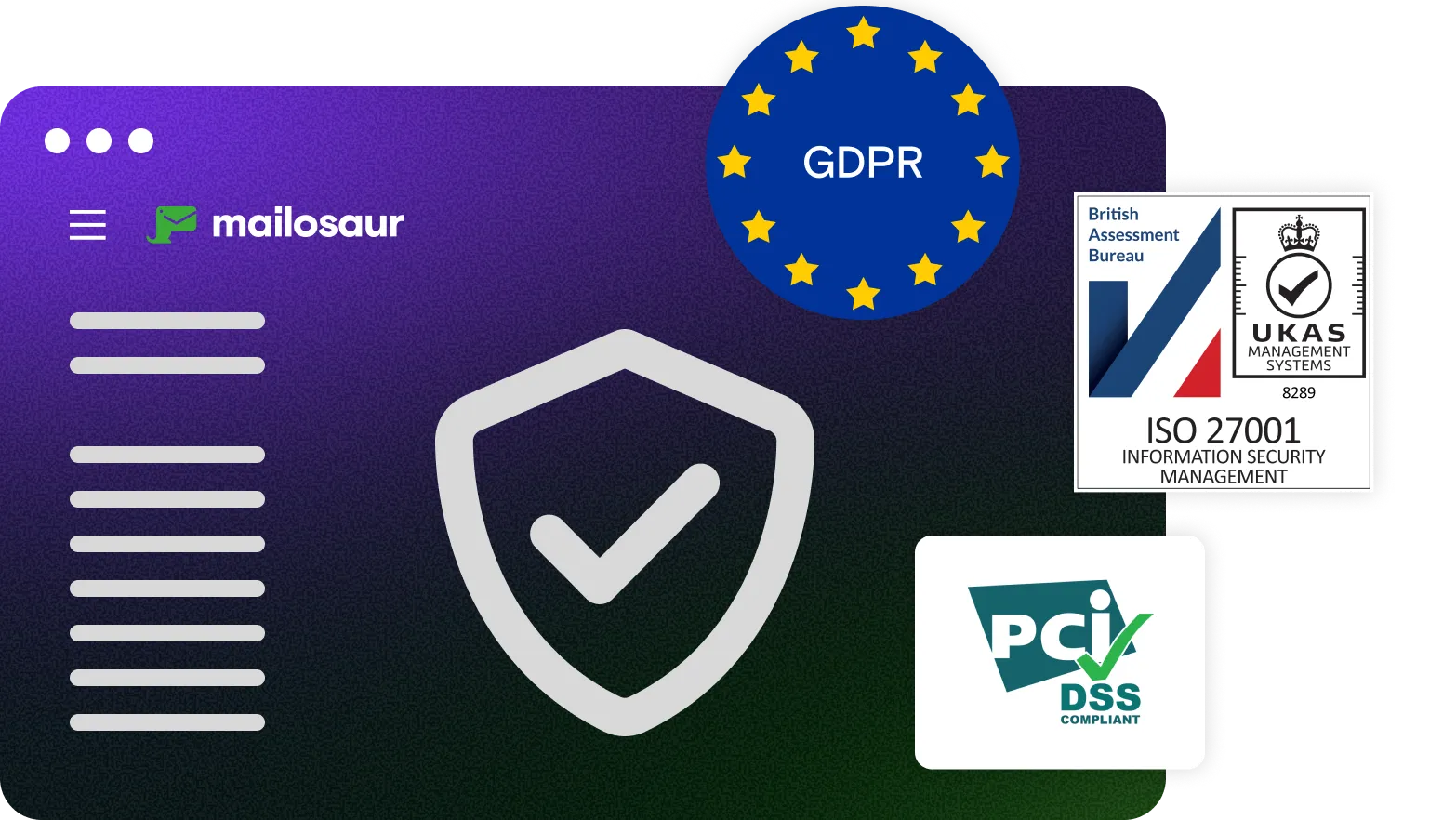 Security window with GDPR, ISO and PCI logos