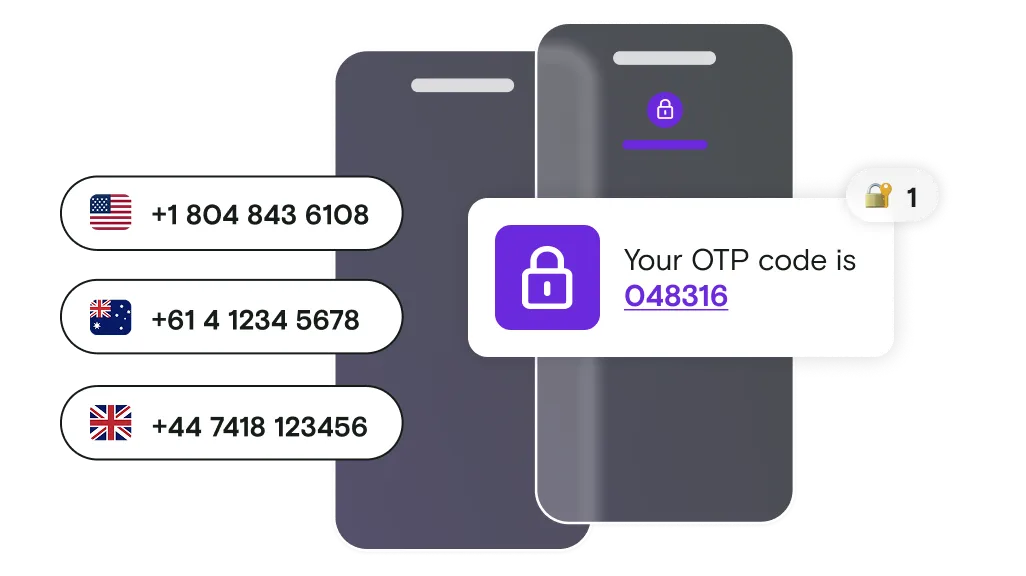 Phone numbers shown for several countries, and an OTP text being tested