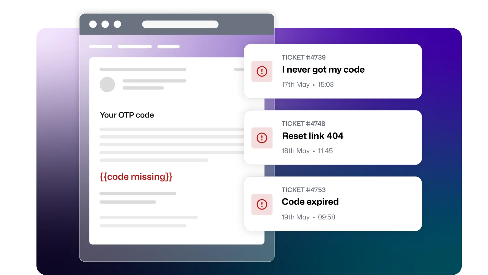 Support tickets are shown from customers due to their OTPs not working, including "I never got my code", "Reset link 404", and "code expired" 